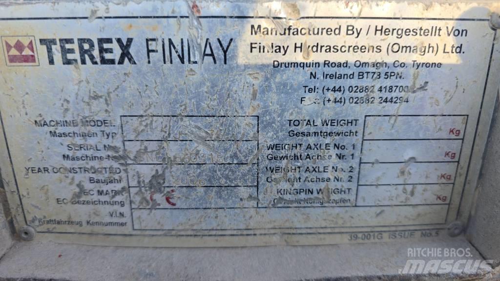 Terex Finlay J1175 Crushers