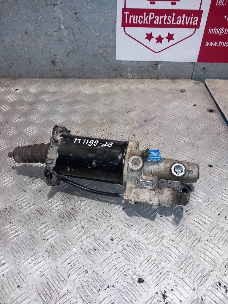 MAN TGM  85417226027 Engines