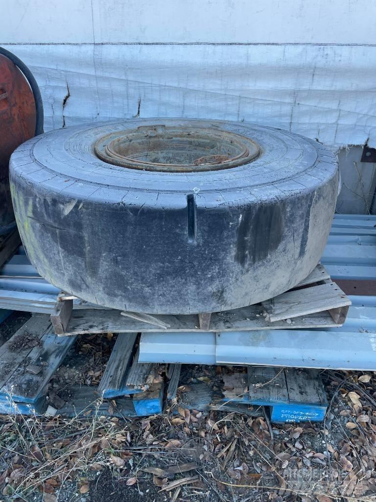 Aeolus 17.5 X 25R Underground Loaders