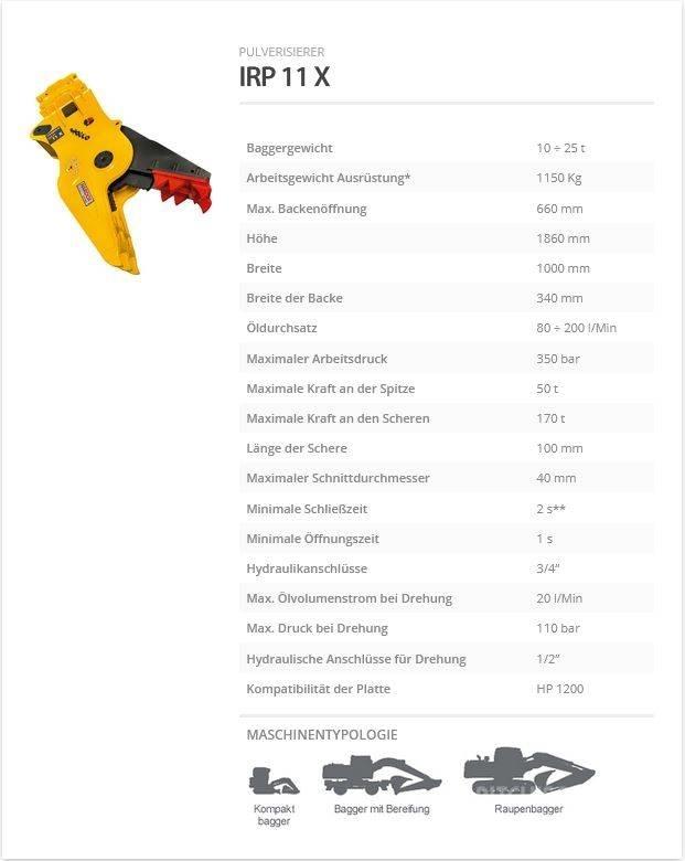 Indeco IRP 11 X Crushers