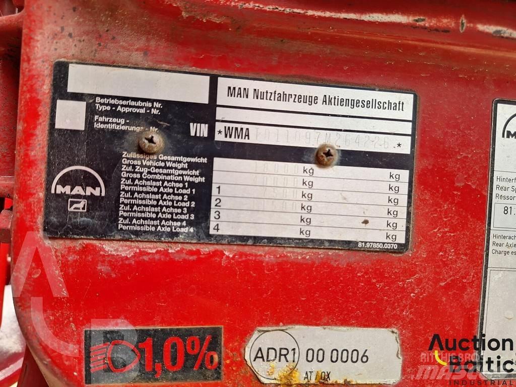 MAN 19.343 Tipper trucks