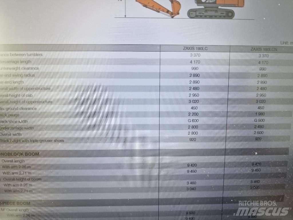 Hitachi ZX190LC-6 Crawler excavators