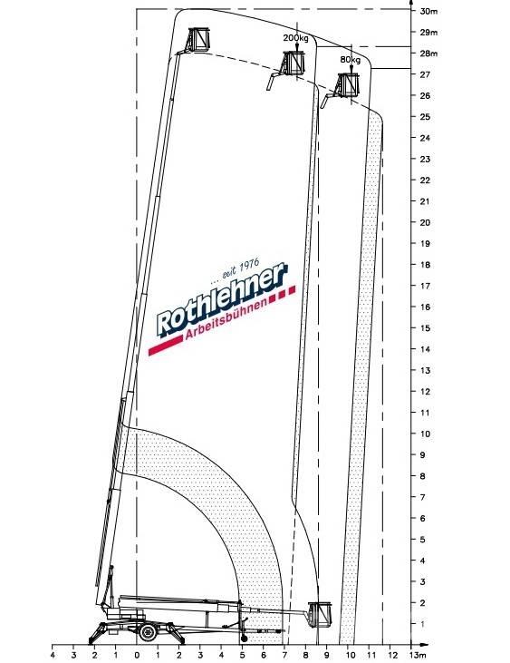 Denka-Lift DL 30 Trailer mounted platforms