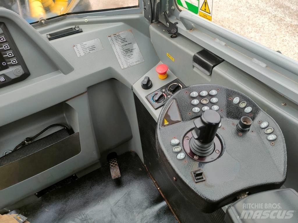 Novotny LVS-520 Forwarders