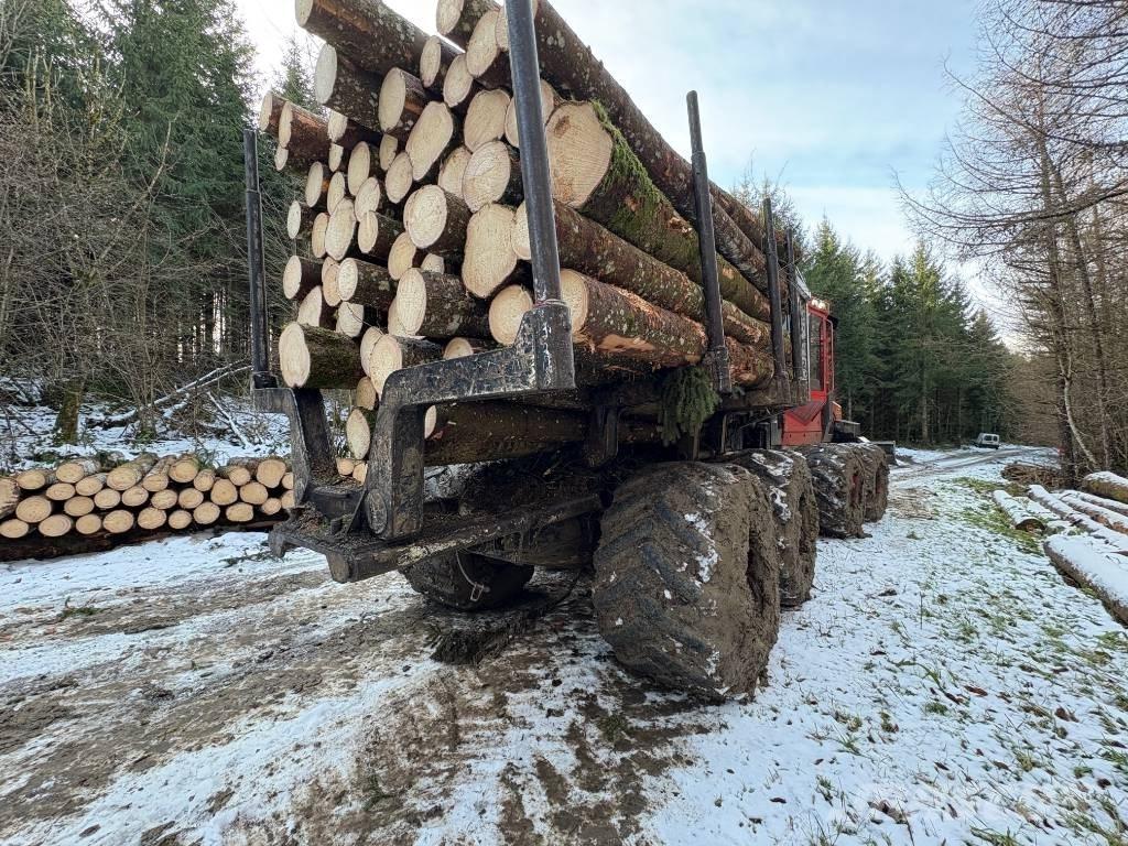 HSM 208F 11 Forwarders