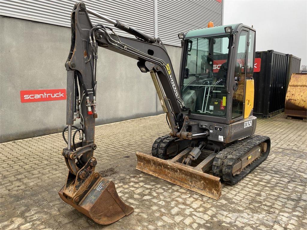 Volvo ECR25 Wheeled excavators