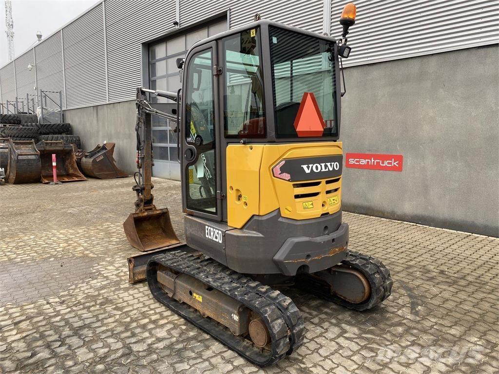 Volvo ECR25 Wheeled excavators