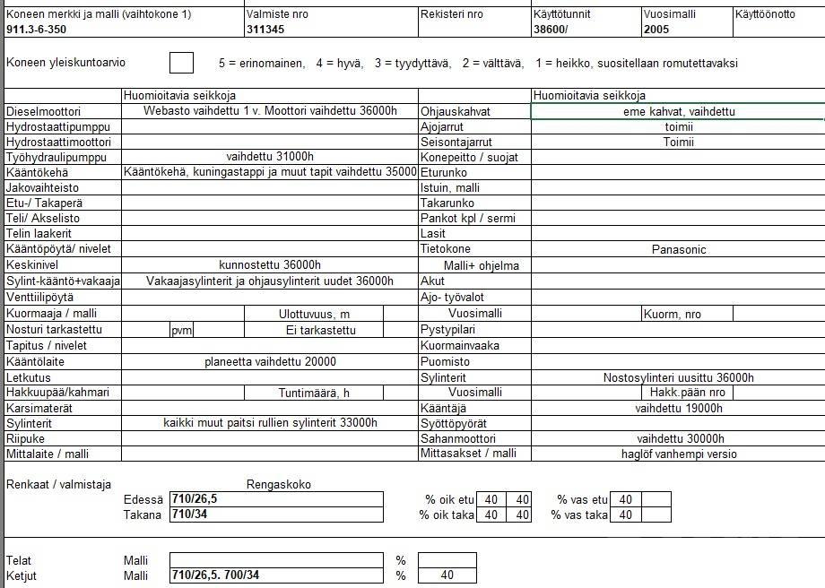 Valmet 911.3 Harvesters