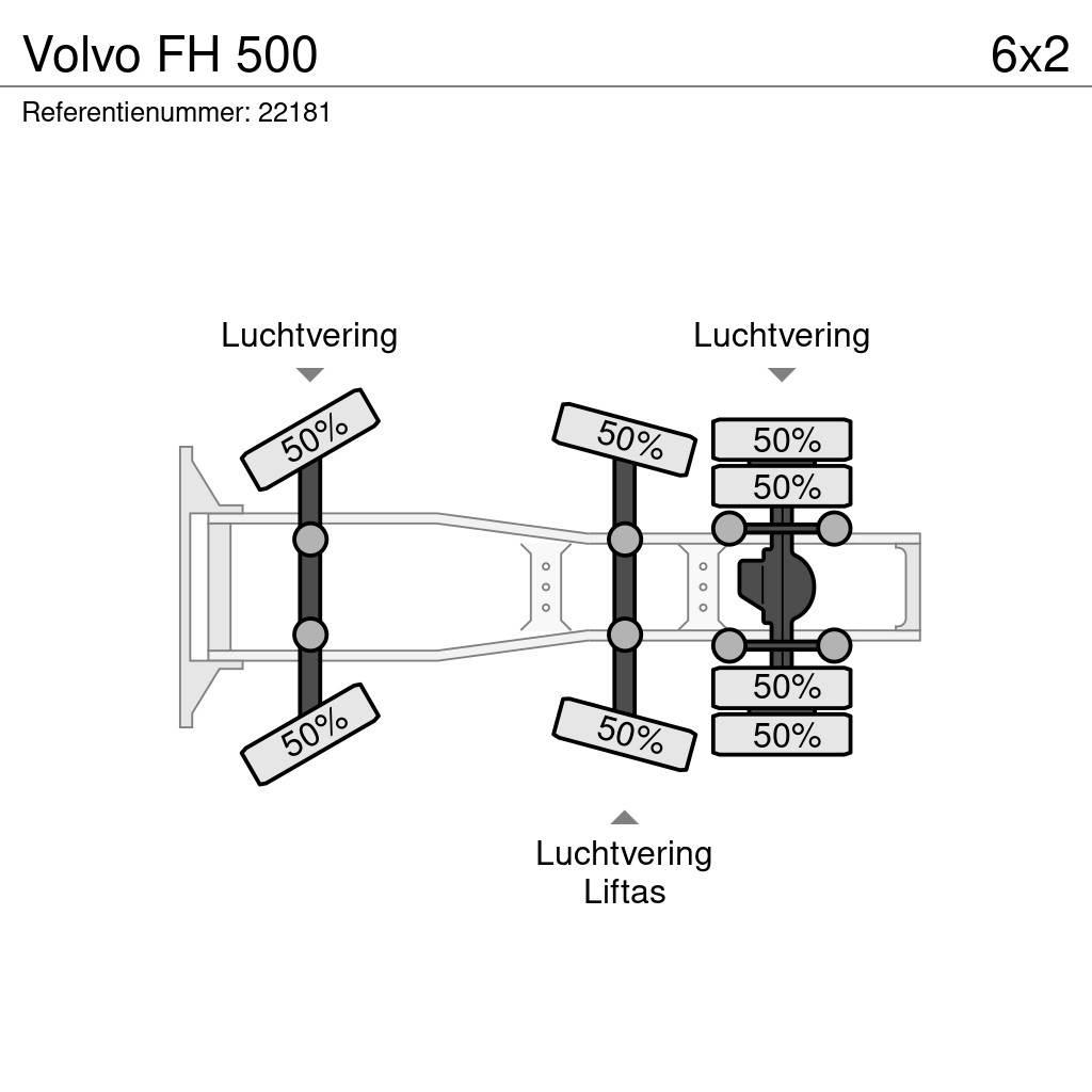 Volvo FH 500 Prime Movers