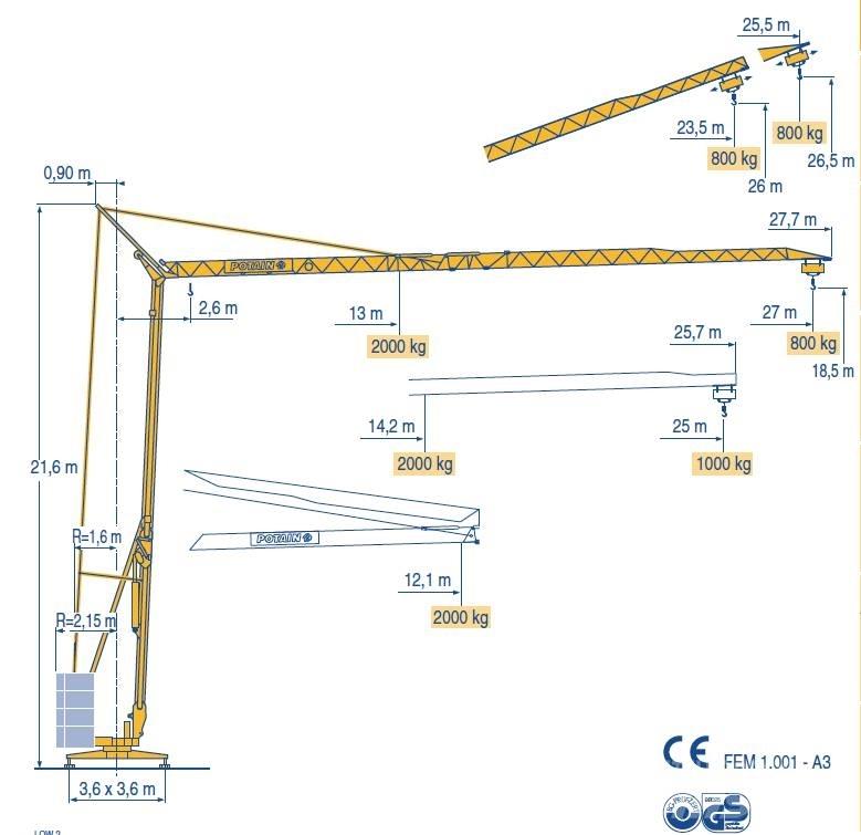 Potain HD 25 Self-erecting cranes