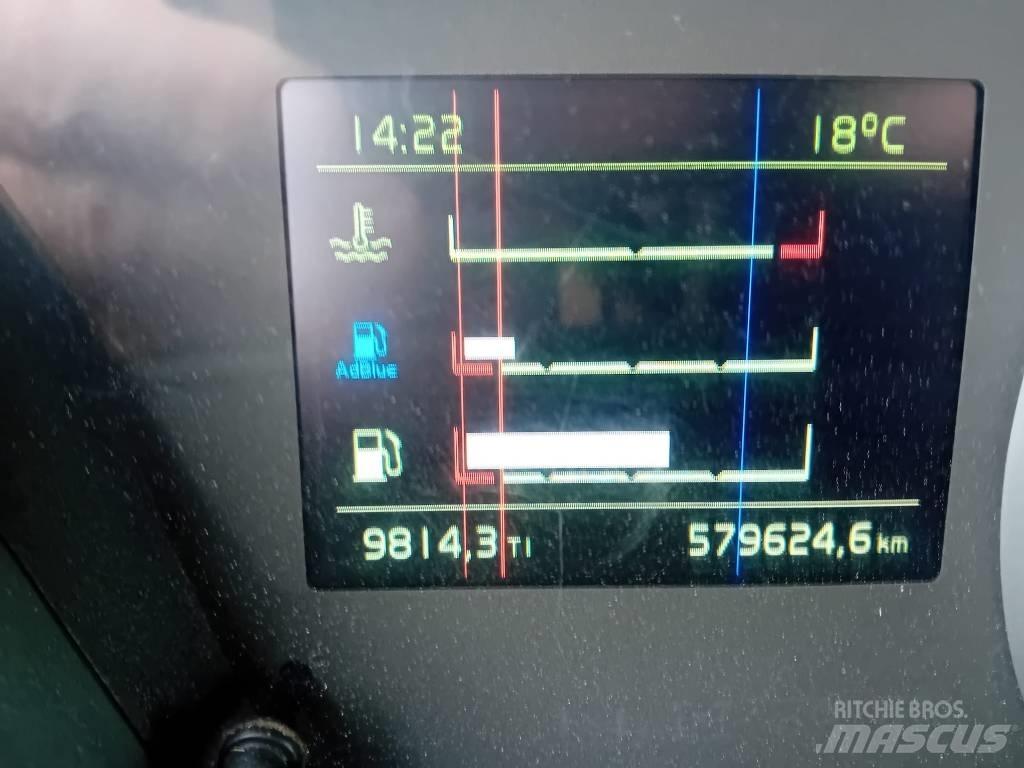 Volvo FH 12 460 Prime Movers