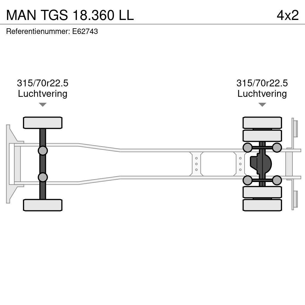 MAN TGS 18.360 LL Box trucks