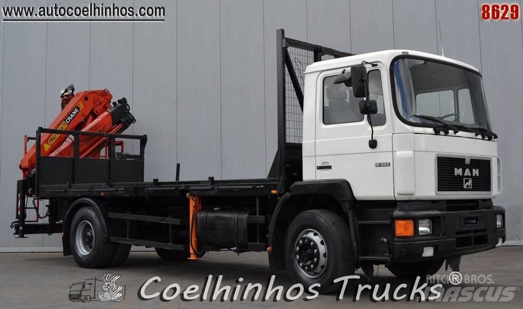 MAN 19.322 Flatbed / Dropside trucks