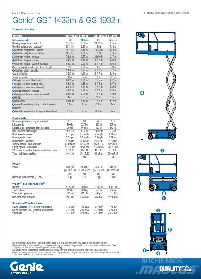 Genie GS-1432m Scissor lifts