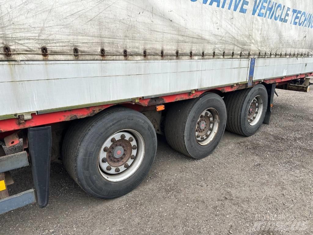 Schmitz SPR24 Curtain sider semi-trailers