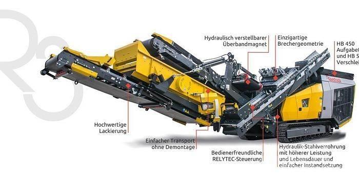 Keestrack R3h Crushers