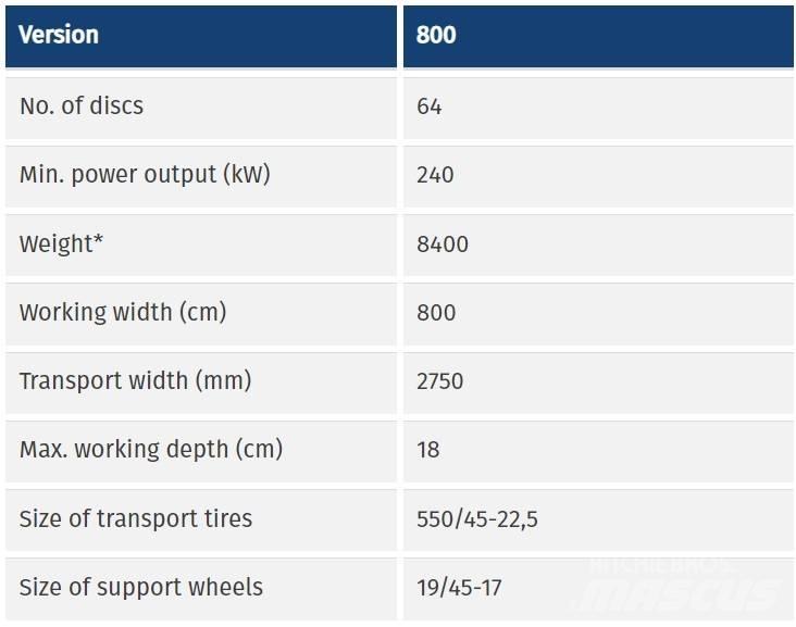 SMS Superior G 800 Disc harrows