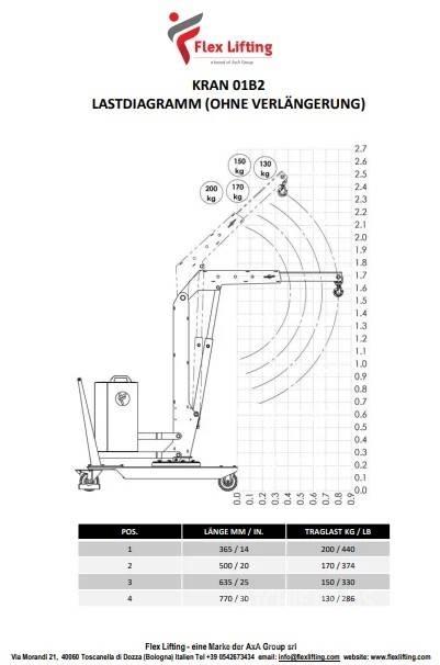  Flex Lifting 01B2SE Other Cranes