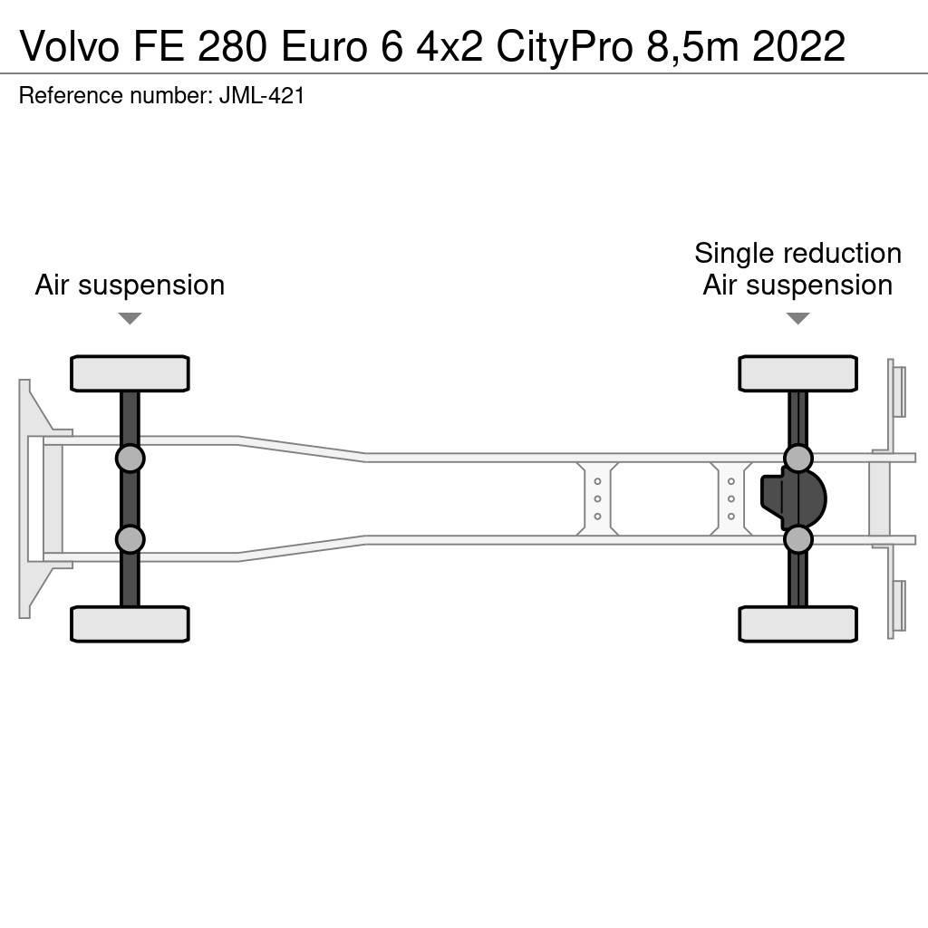 Volvo FE Box trucks