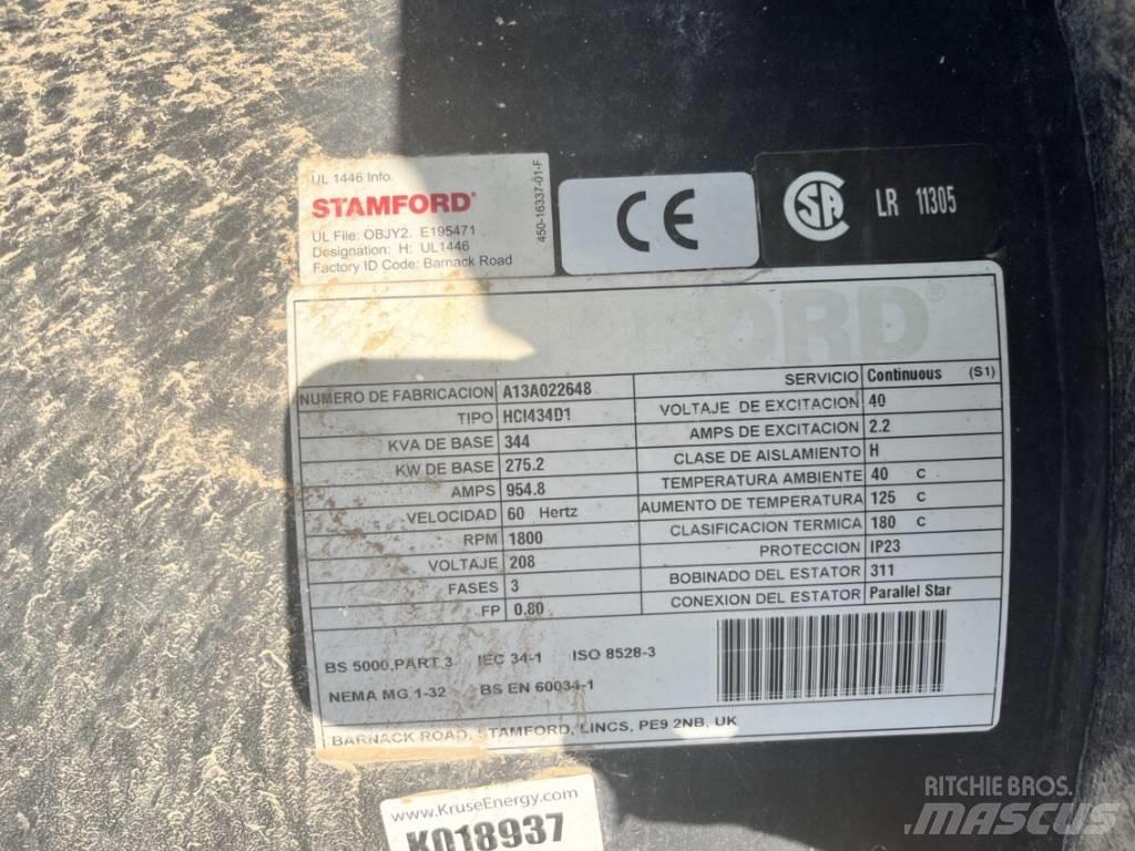 Hipower HRJW 310 T6 Diesel Generators