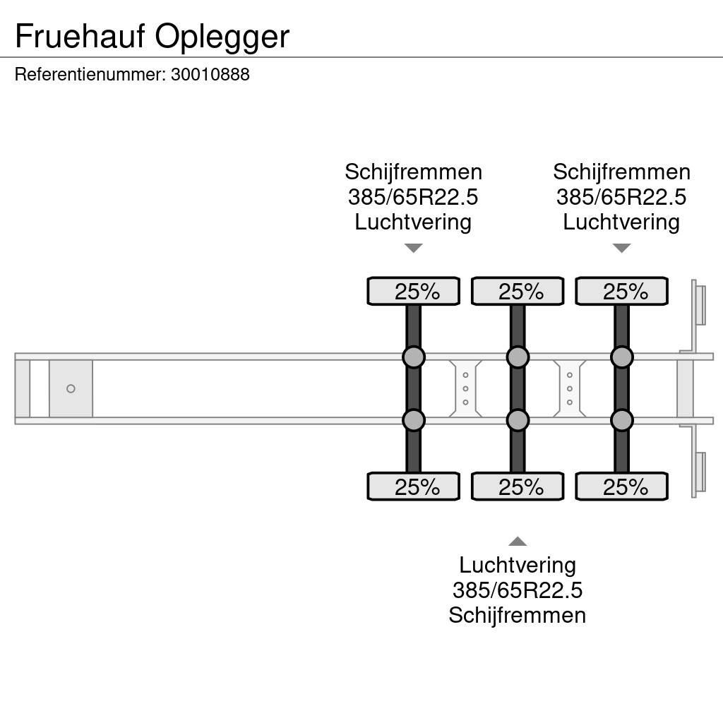 Fruehauf Oplegger Curtain sider semi-trailers