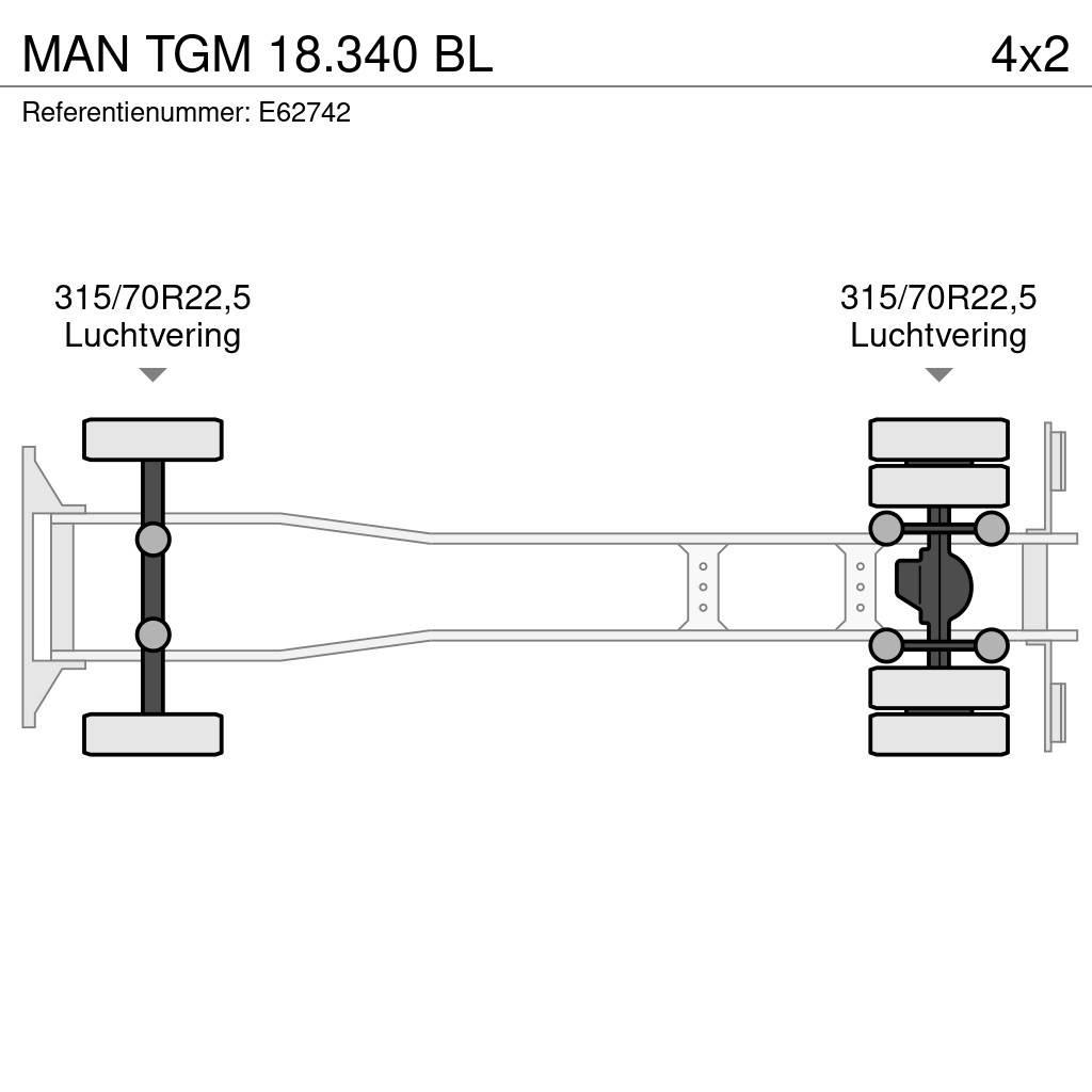MAN TGM 18.340 BL Box trucks