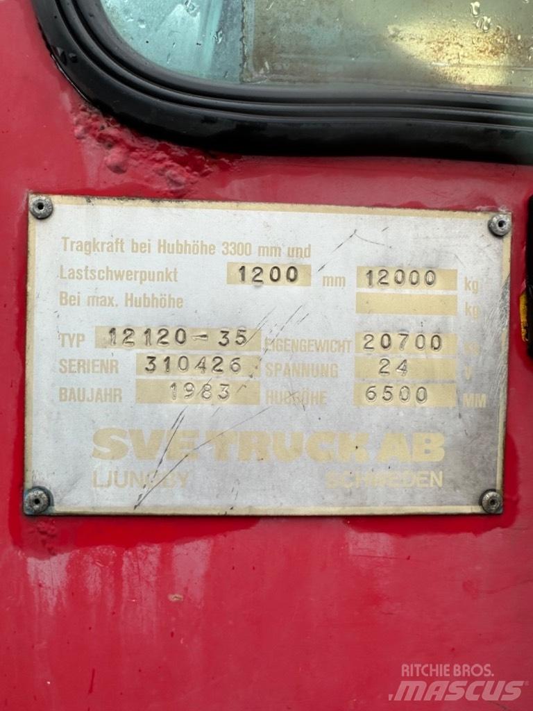 Svetruck 12-1200 Diesel trucks