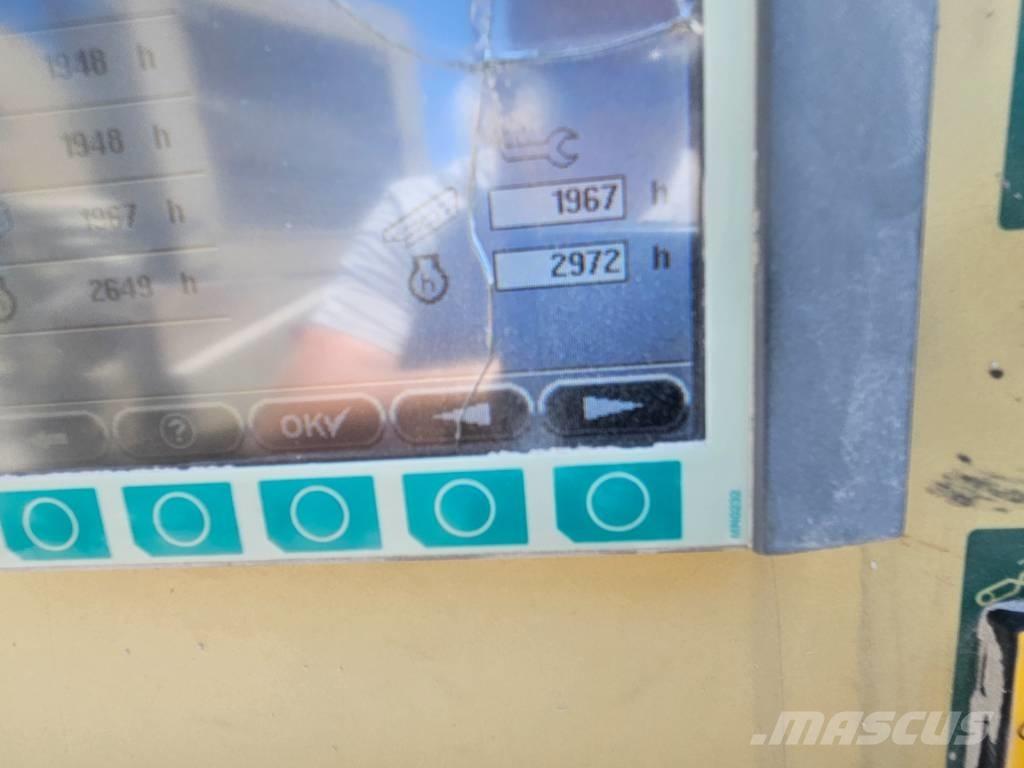 Metso ST 3.8 Screeners