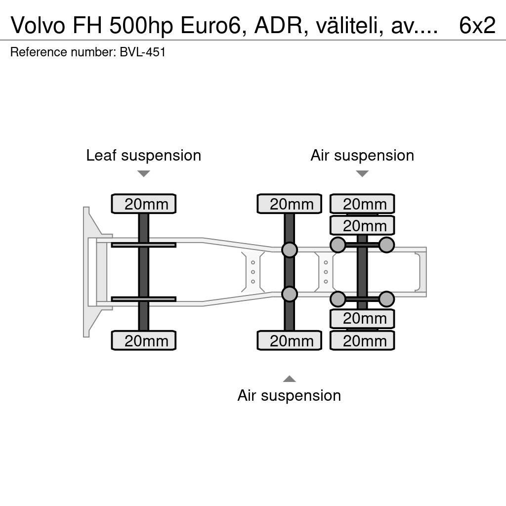 Volvo FH Prime Movers