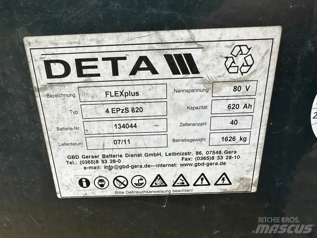 Yale ERP25VL Other