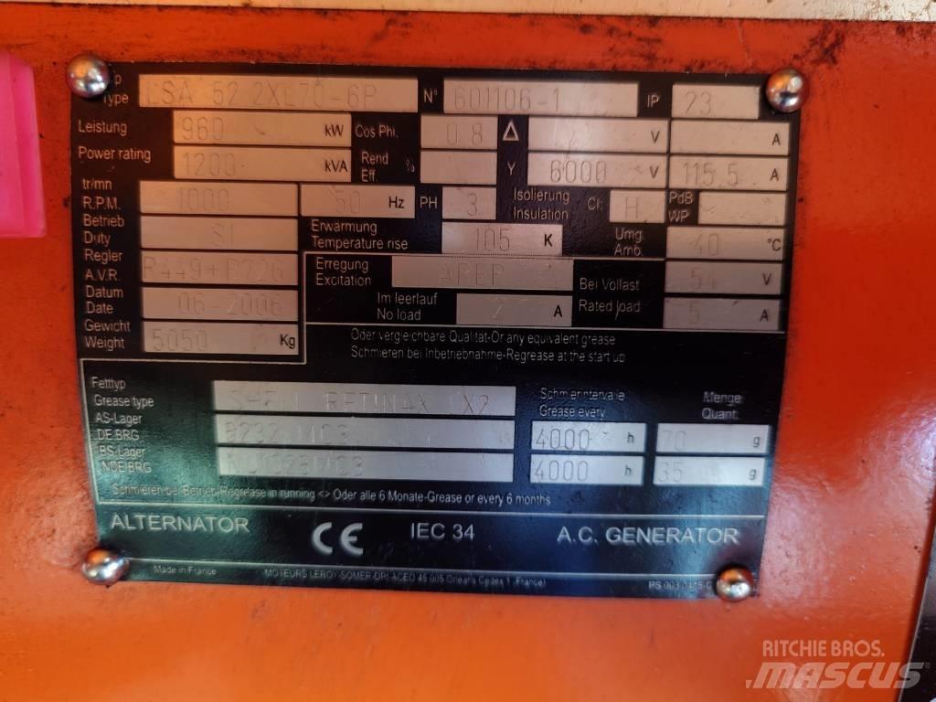 MWM TBD 440 08K Diesel Generators
