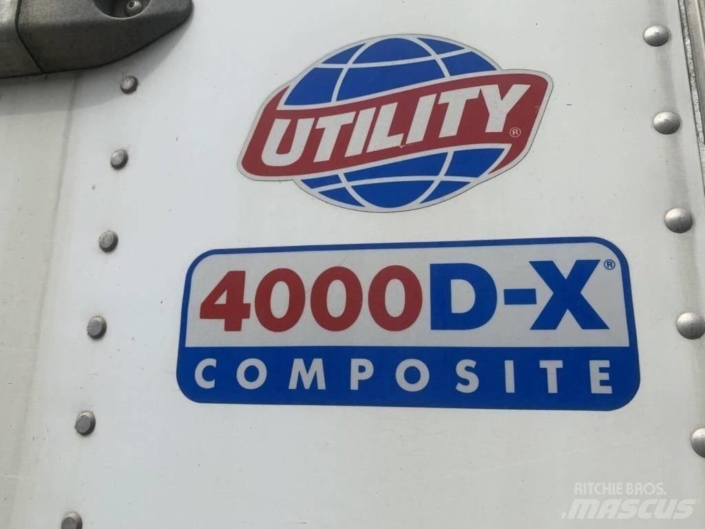 Utility PUP TRAILER Box Trailers