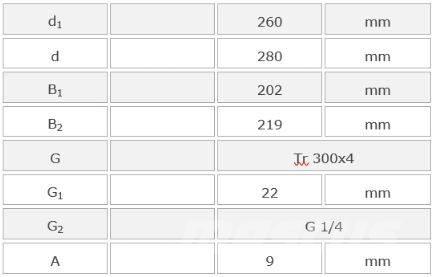  SKF AOH 24156/245 Axles