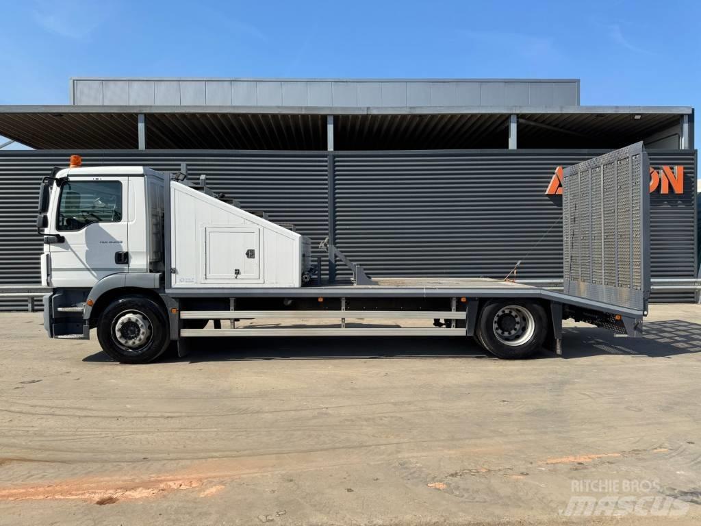 MAN TGM 18.250 4x2 Transport vehicles