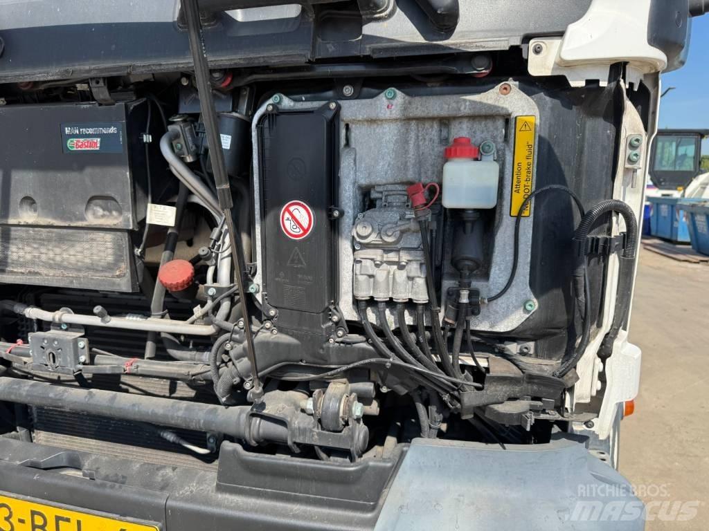 MAN TGM 18.250 4x2 Transport vehicles