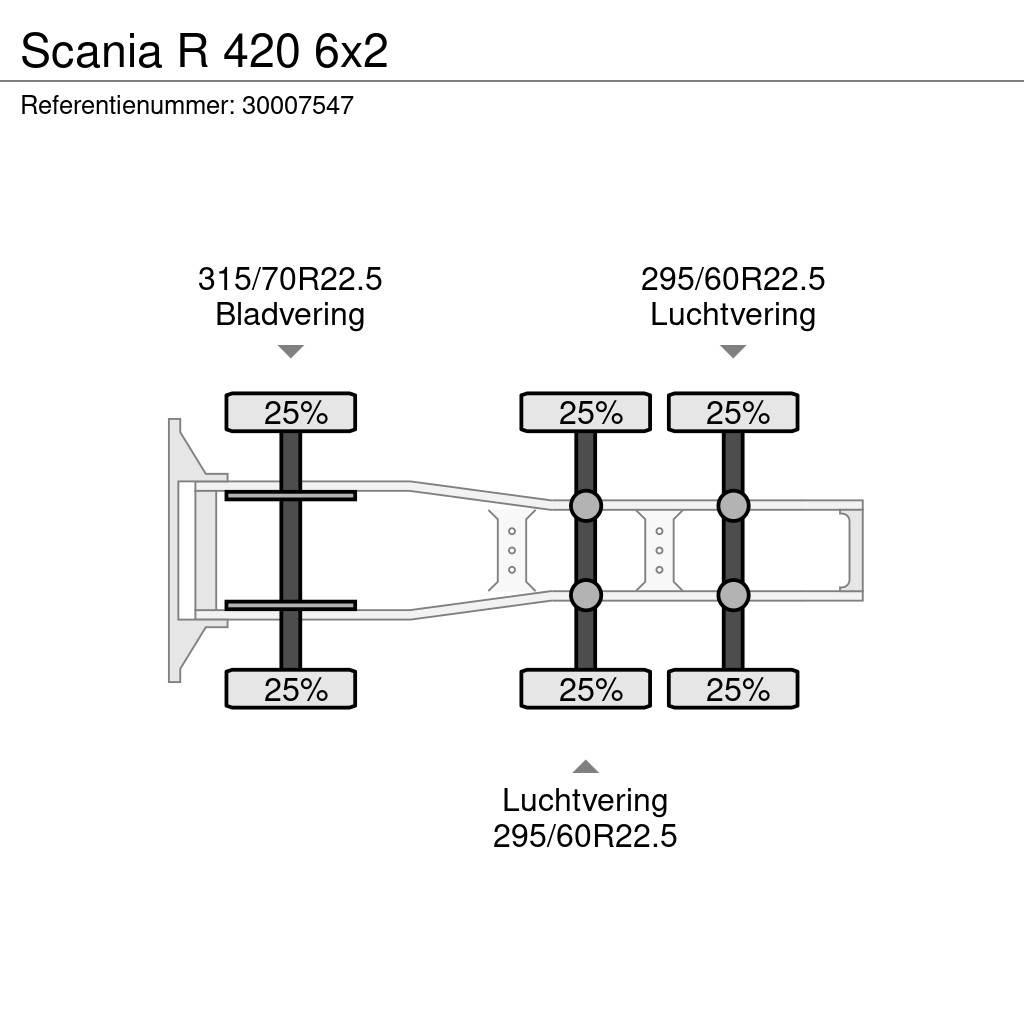 Scania R 420 6x2 Prime Movers