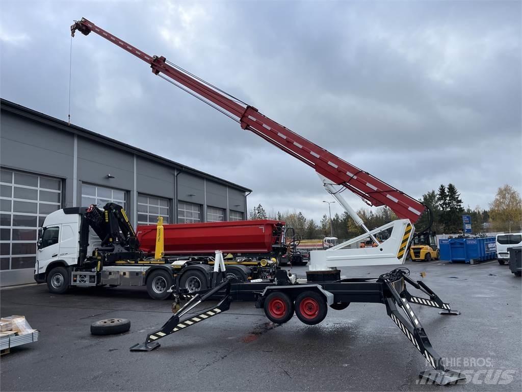  Muskeli Dexter Loader cranes