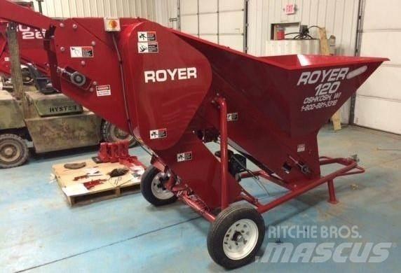 Royer 120 Screeners
