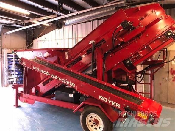 Royer 264 Screeners