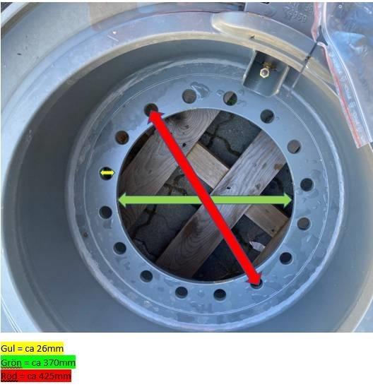 Trelleborg 23.5 R 25 Tyres, wheels and rims