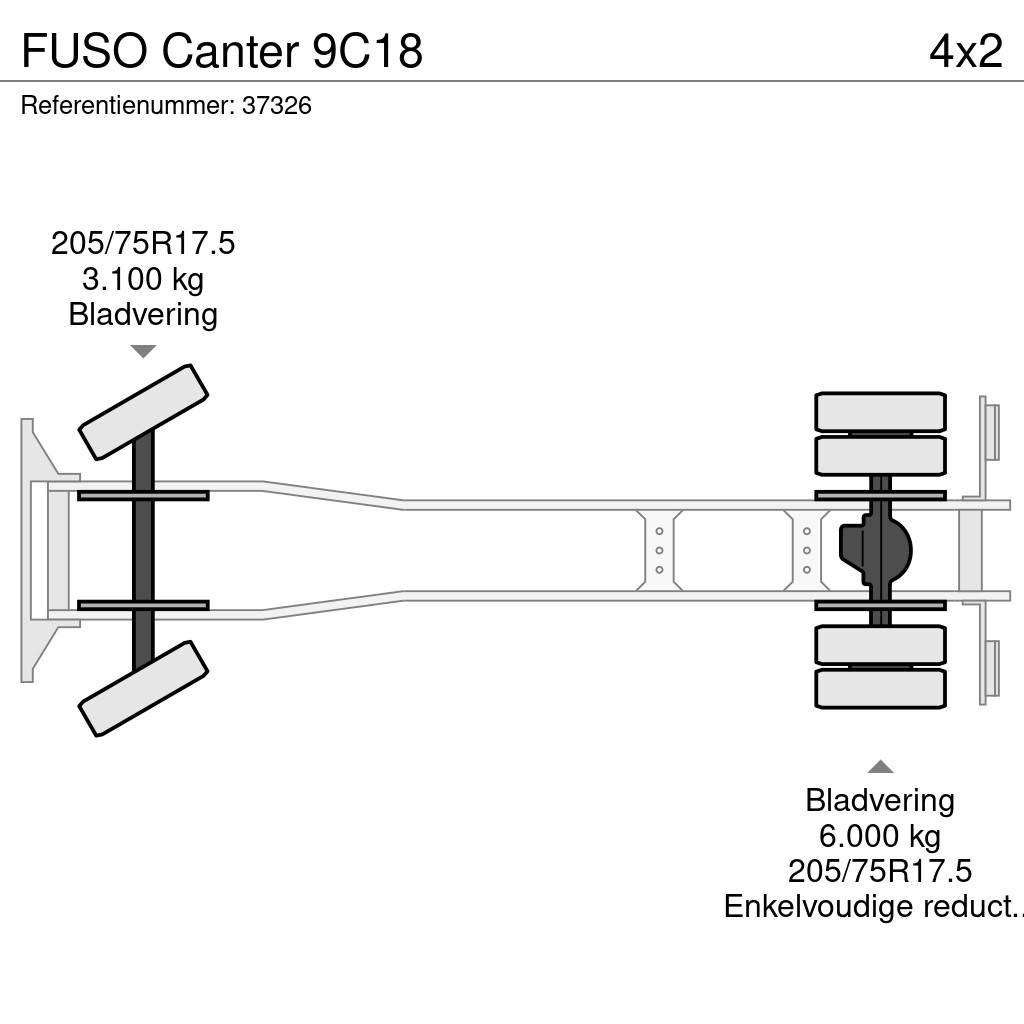 Fuso Canter 9C18 Waste trucks
