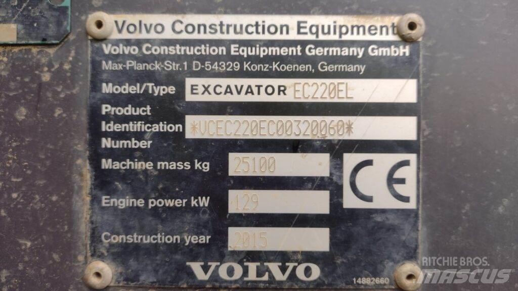 Volvo EC220EL Crawler excavators