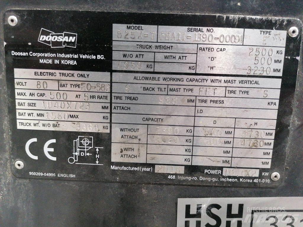 Doosan B25X-7 Electric forklift trucks