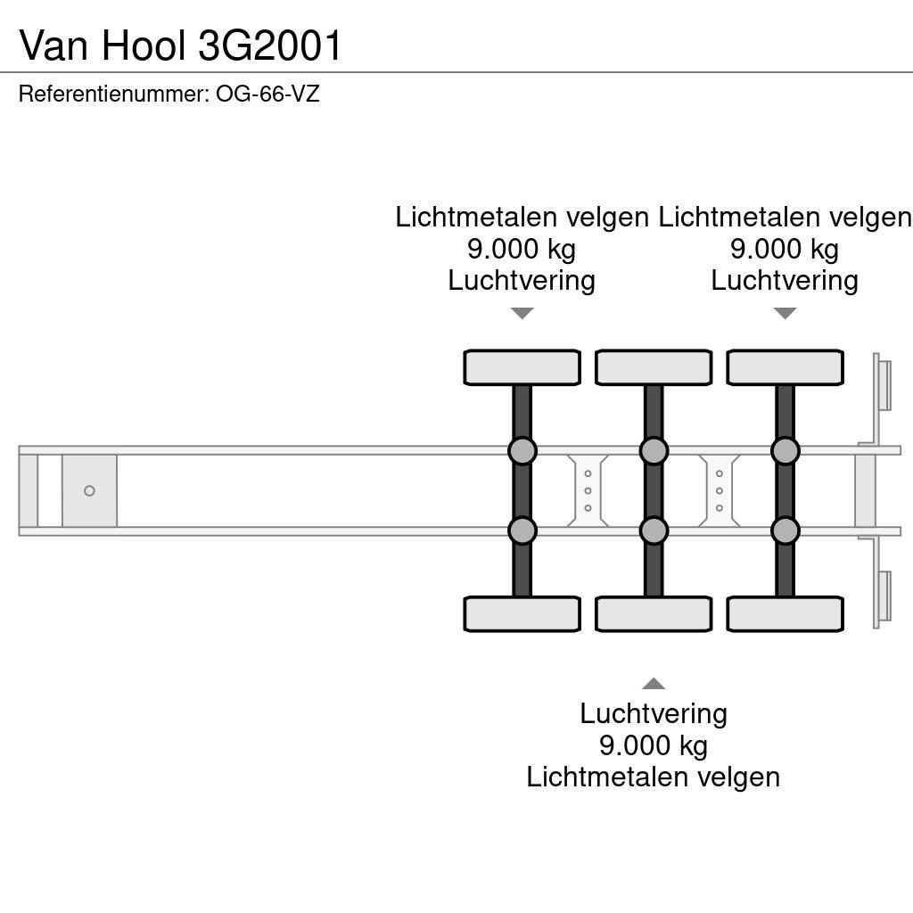 Van Hool 3G2001 Tanker semi-trailers