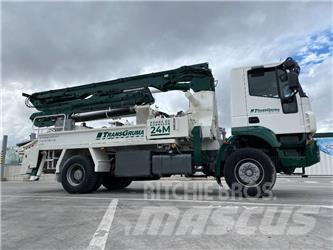 Junjin JS-Z2511 24M Concrete distribution booms