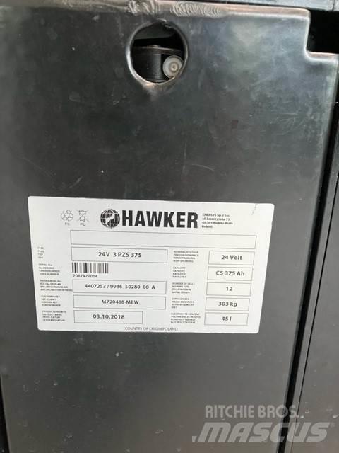 Mitsubishi SBV16N Low lift with platform