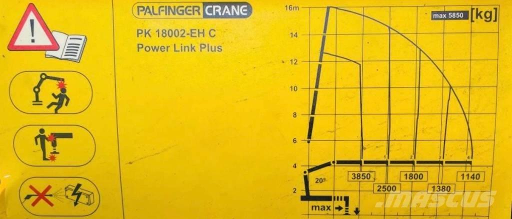 MAN TGS 26.440 Truck mounted cranes