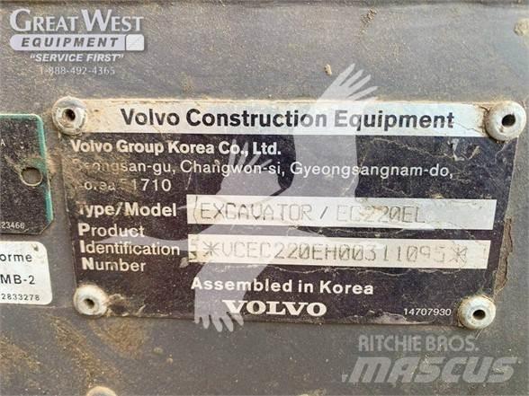 Volvo EC220EL Harvesters