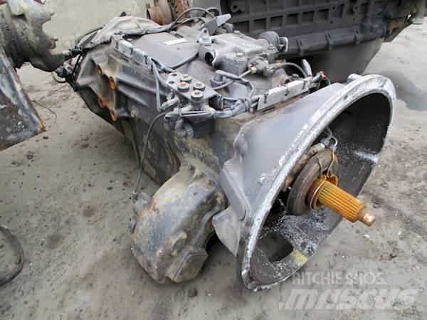 Scania GRS890 Gearboxes