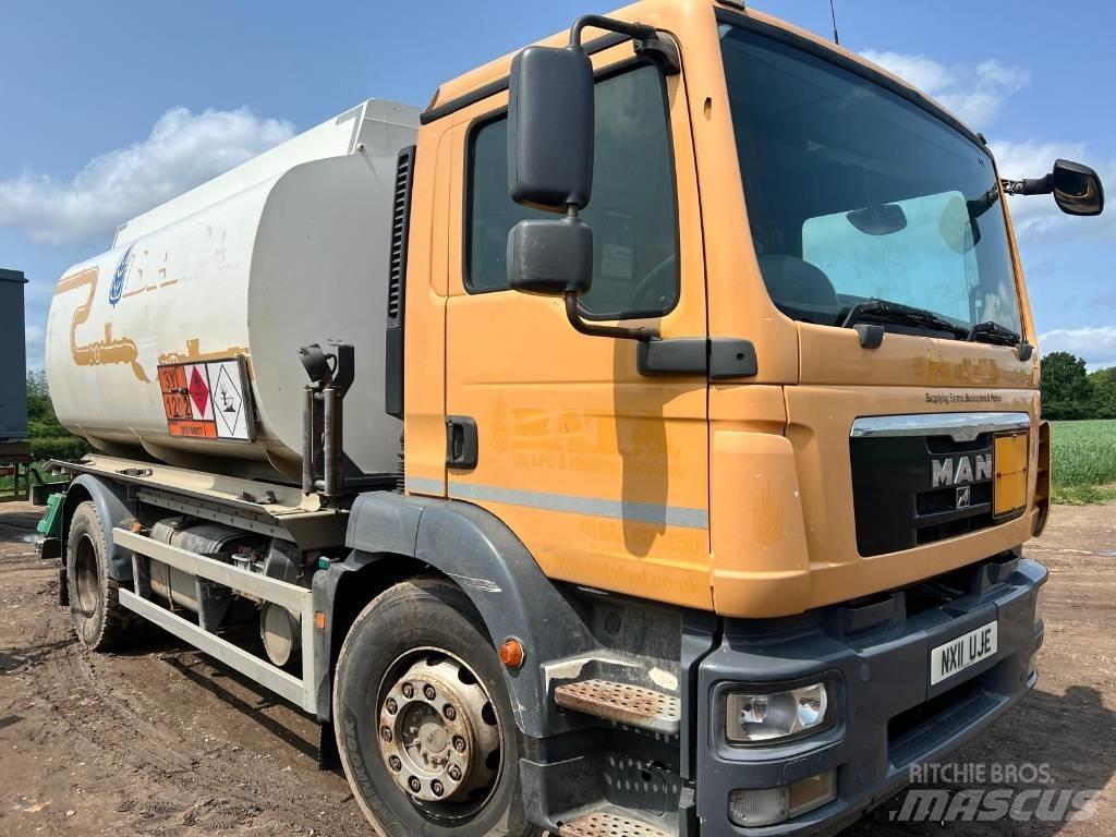 MAN TGM 18.290 Tanker trucks
